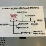 vista frontal de um dos mapas táteis do centro de referência ao barroco